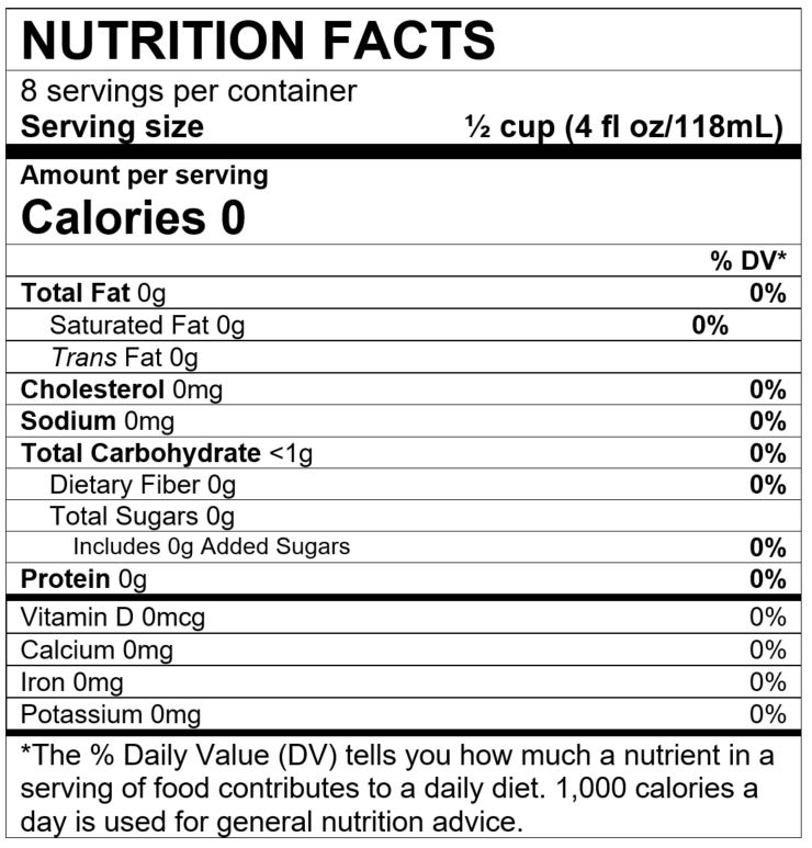 Nutrition Facts Organic Fruit Infused Water